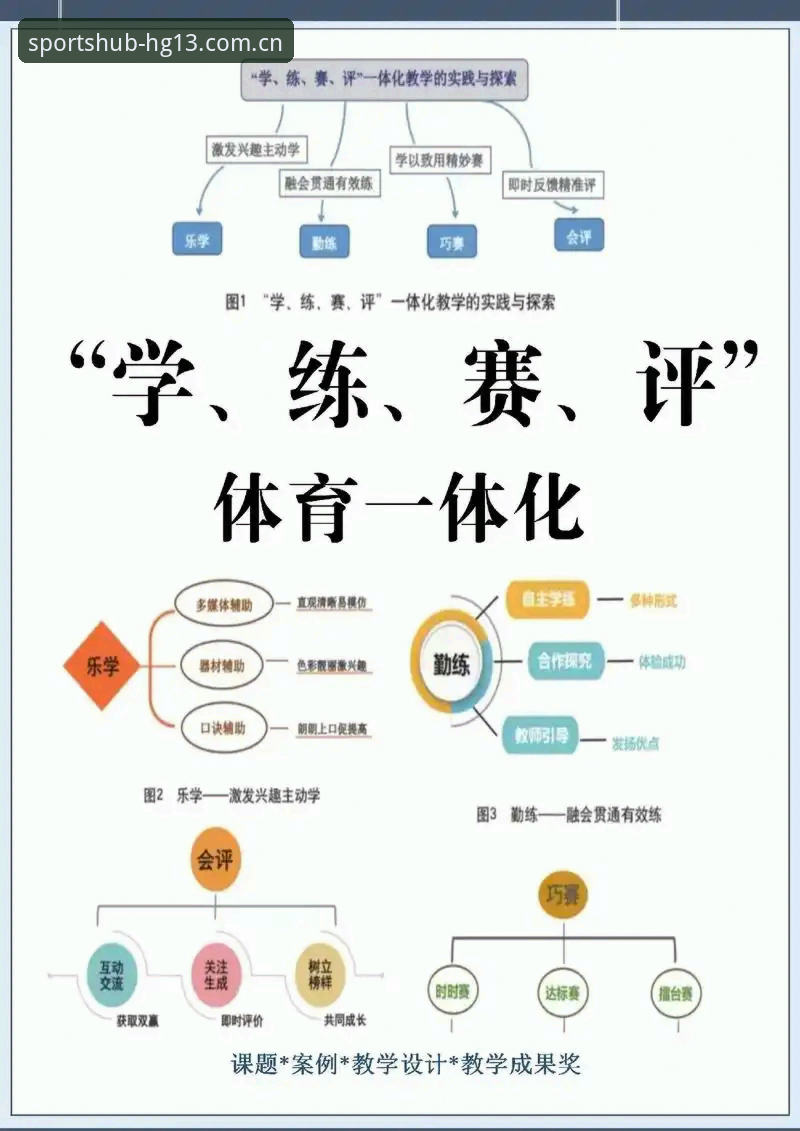 hg13体育登录的5大核心优势：一站式体育娱乐平台深度解析