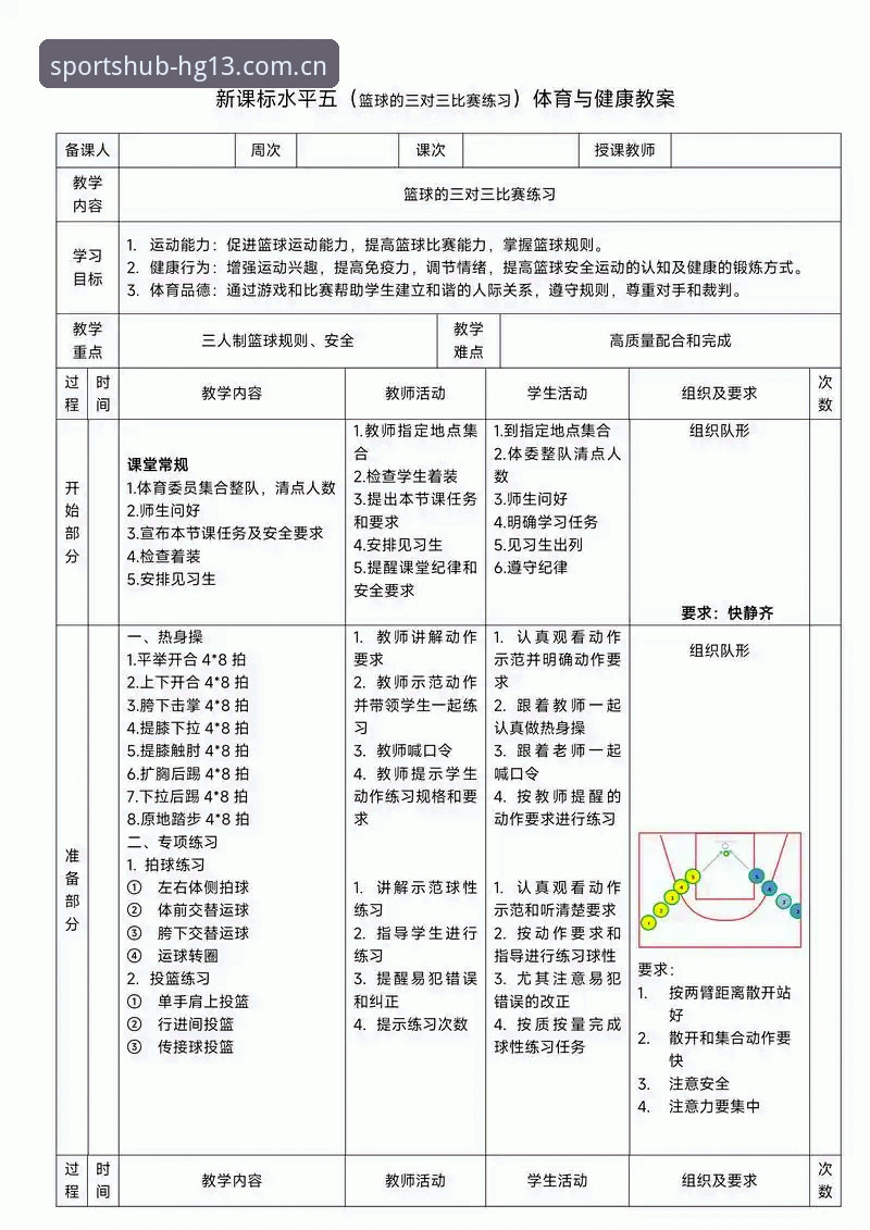 HG13体育精彩之旅必备：3大趋势分析与5个操作要点