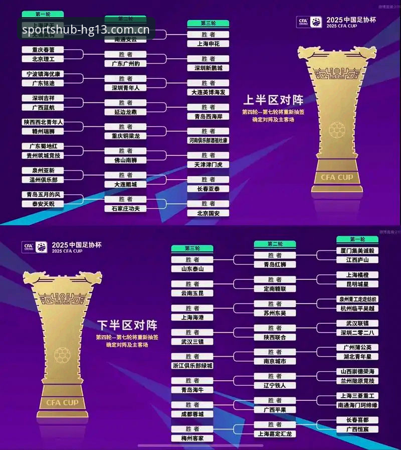 2030年世界杯扩军66队：中国男足迎来最佳入场券？深度评测
